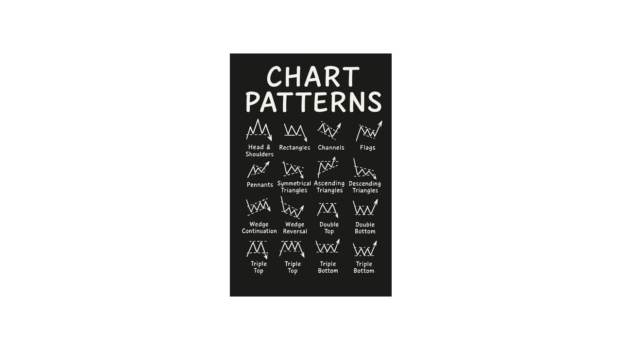 Melhor Notebook para Trader: Ergonomia e Funcionalidade